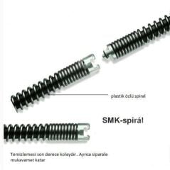 Rothenberger R600 SMK YAYLARIN İÇİ DOLU