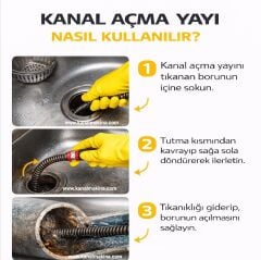 16 mm Sıkı Sarım Yay (2.50 metre)